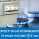 Вниманию потребителей природного газа: температурные коэффициенты на второе полугодие 2023 года